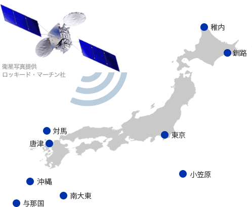 BS放送波の品質管理